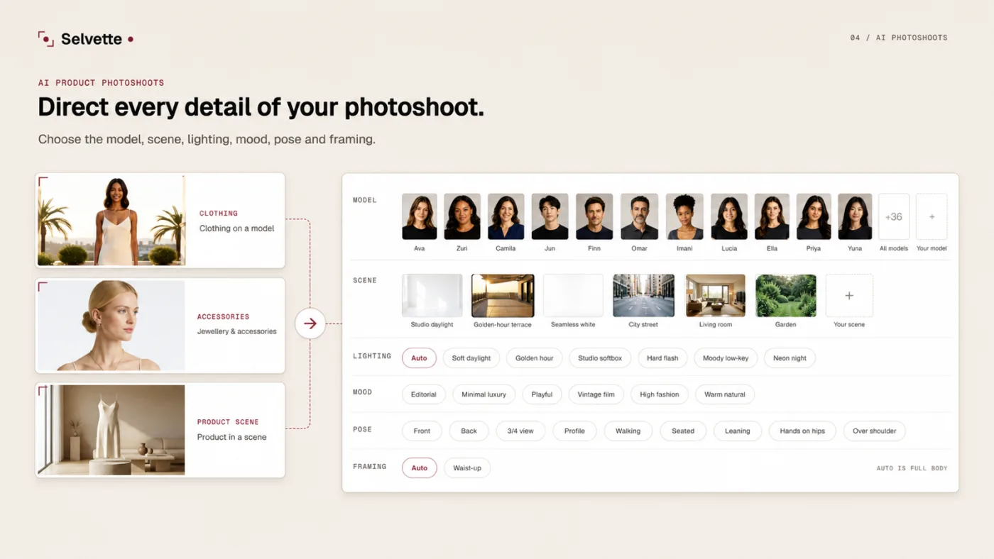 The Selvette shoot builder: a roster of models, six scenes, and chip rows for lighting, mood, pose and framing.
